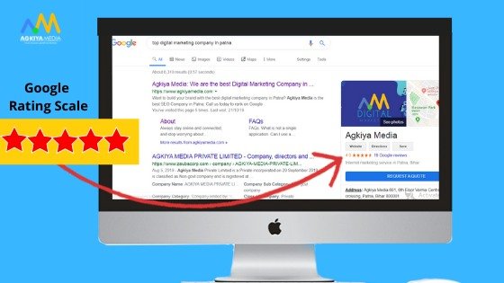 digital marketing in patna,seo in patna,ppc in patna,smm in patna,best digital marketer in patna,top digital marketer in patna